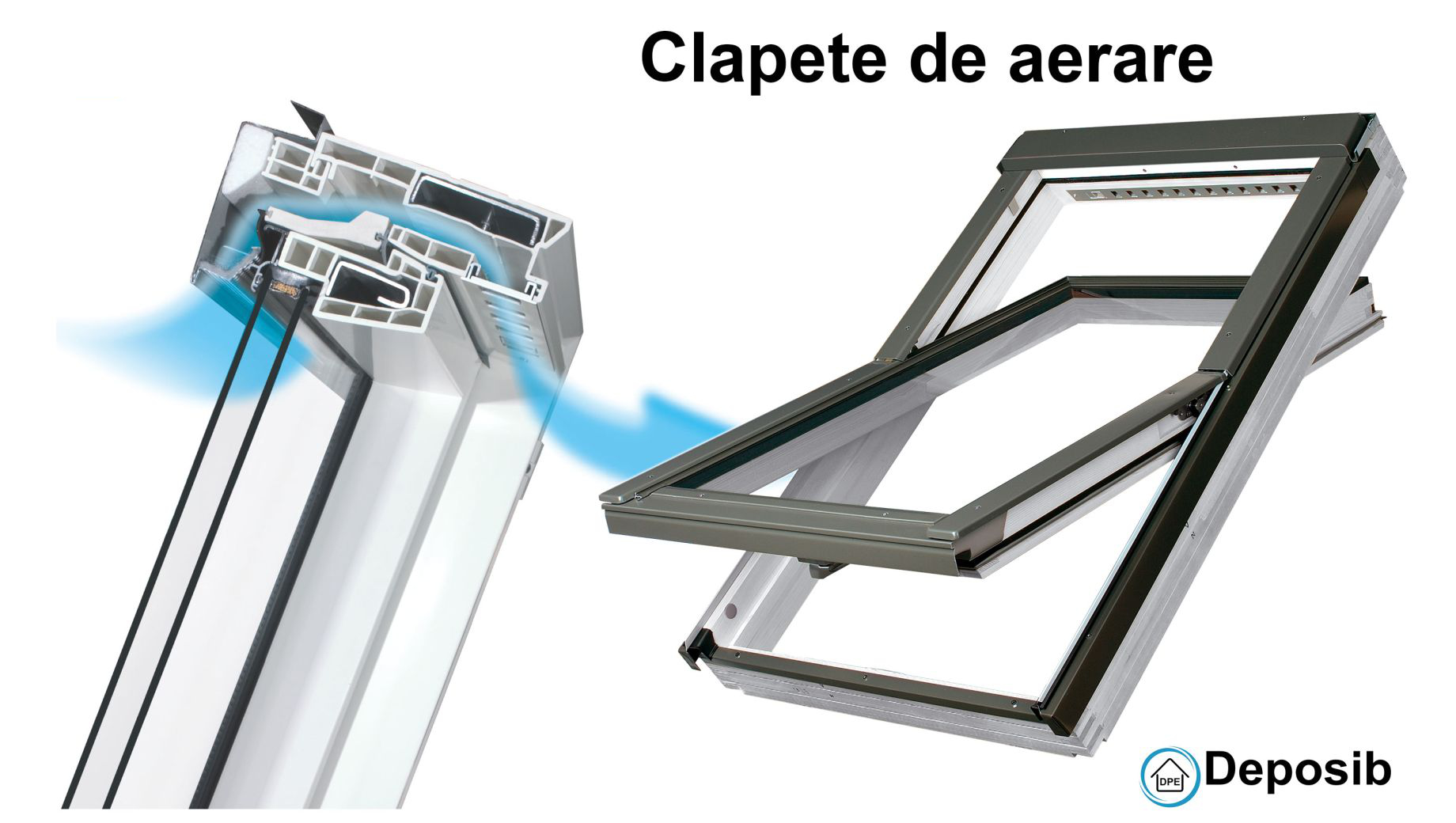 Tipuri de clapete de aerare
