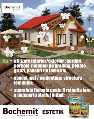 Lazura lemn BOCHEMIT ESTETIK CLASIC 1L CASTAN, protectie UV