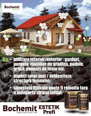 Lazura lemn BOCHEMIT ESTETIK PROFI 3L TEC, protectie avansata UV