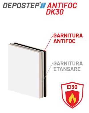 Usa vizitare antifoc termoizolatoare DEPOSTEP ANTIFOC DK 30 