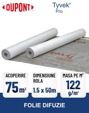 Folie anticondens si difuzie DUPONT TYVEK PRO