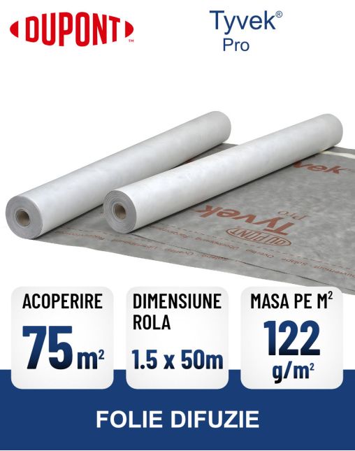 Folie anticondens si difuzie DUPONT TYVEK PRO