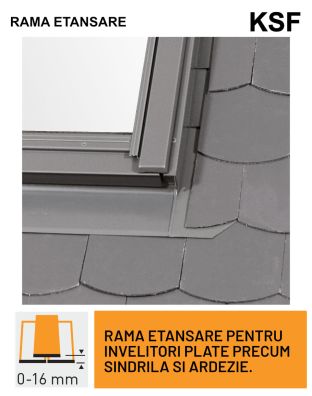 Rame de etansare pentru invelitori plate DAKEA KSF