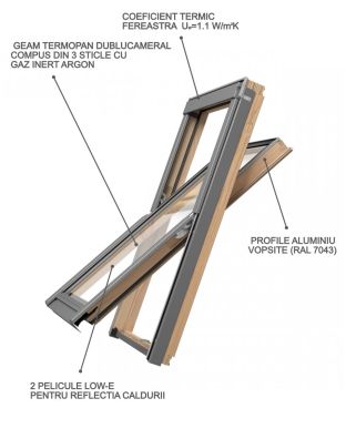 Fereastra mansarda DEPOSKY TRIO GLASS 3 sticle, maner jos