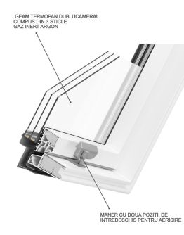 Fereastra mansarda DEPOSKY TRIO PVC 3 sticle, maner jos