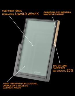 Fereastra mansarda DEPOSKY ENERGY PLUS 3 sticle, maner jos