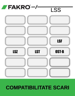 Modul prelungire scara pantograf Fakro LSS