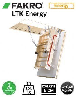 Scara pod Fakro LTK Energy