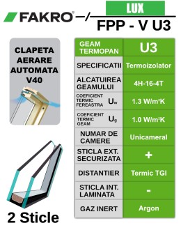 Fereastra mansarda dubla deschidere FAKRO FPP-V U3 preSelect Max, lemn de pin, 2 sticle