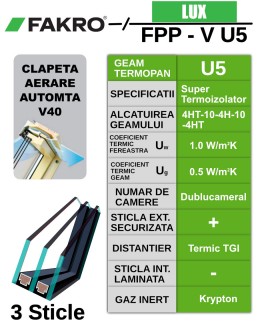 Fereastra mansarda dubla deschidere FAKRO FPP-V U5 preSelect Max, lemn de pin, 3 sticle