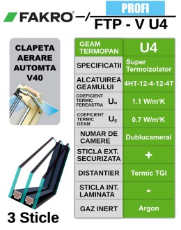 Fereastra mansarda FAKRO FTP-V U4, lemn de pin, 3 sticle