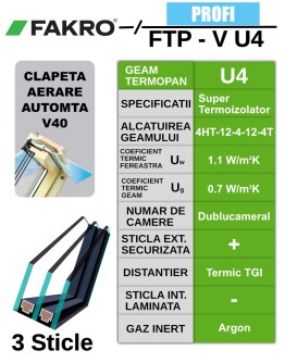 Fereastra mansarda FAKRO FTP-V U4, lemn de pin, 3 sticle