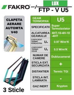 Fereastra mansarda FAKRO FTP-V U5, lemn de pin, 3 sticle