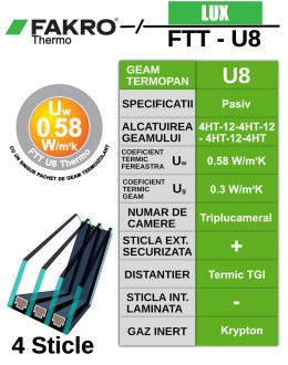 Fereastra mansarda pentru Case Pasive FAKRO FTT U8 Thermo PASSIVE, lemn de pin, 4 sticle