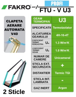 Fereastra mansarda FAKRO FTU-V U3, vopsita cu poliuretan, 2 sticle