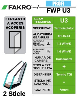 Fereastra mansarda acces acoperis FAKRO FWP U3, lemn de pin, 2 sticle
