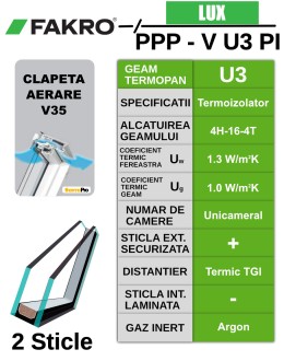 Fereastra mansarda FAKRO PPP-V U3 PI preSelect Max, din PVC culoare pin, 2 sticle