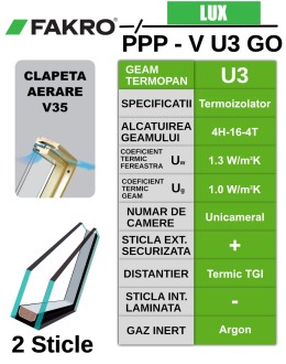 Fereastra mansarda dubla deschidere FAKRO PPP-V U3 GO preSelect Max, din PVC stejar auriu, 2 sticle