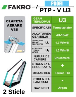 Fereastra mansarda FAKRO PTP-V U3, din PVC, 2 sticle