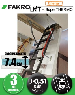 Scara pod metal Fakro LMT Super Thermo