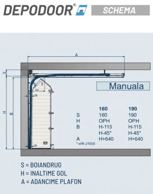 Usa garaj DEPODOOR BR 2520 MARO