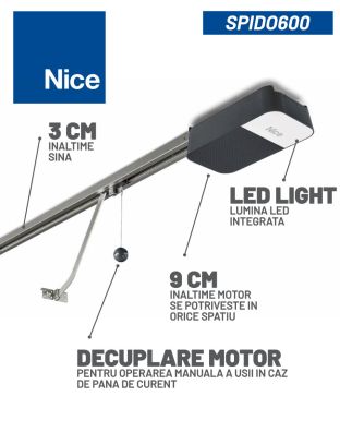Kit automatizare usa garaj NICE SPIDO600