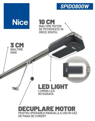 Kit automatizare usa garaj NICE SPIDO800W cu actionare WIFI