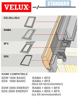 Fereastra mansarda Velux GLU 0051, poliuretan, 2 sticle, maner sus