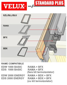 Fereastra mansarda Velux GLL 106121 electrica, lemn, 3 sticle