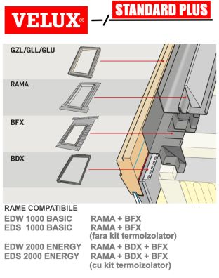 Fereastra mansarda VELUX GLL 106121, actionare electrica, lemn, 3 sticle