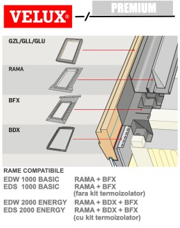 Fereastra mansarda Velux GGU 0066, poliuretan, 3 sticle, maner sus