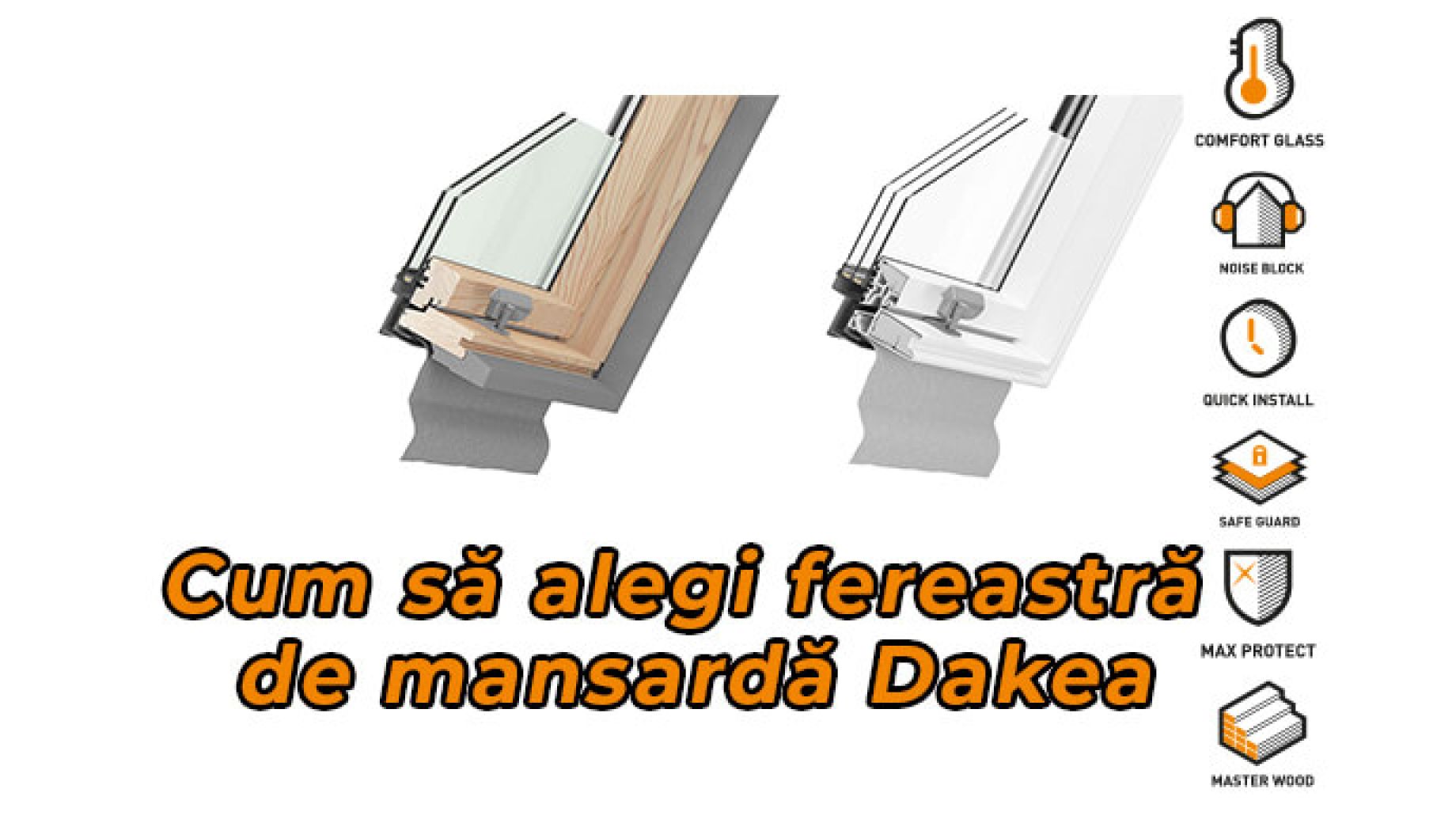 Cum se alege o fereastra de mansarda Dakea?