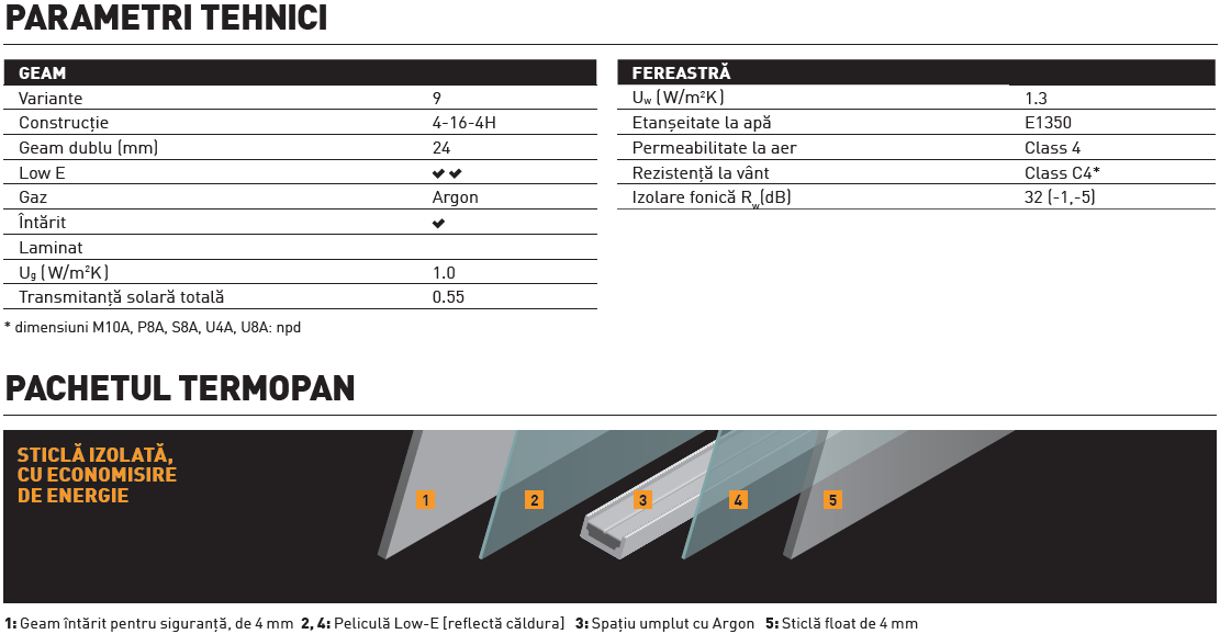 fereastra mansarda dakea good kav b900