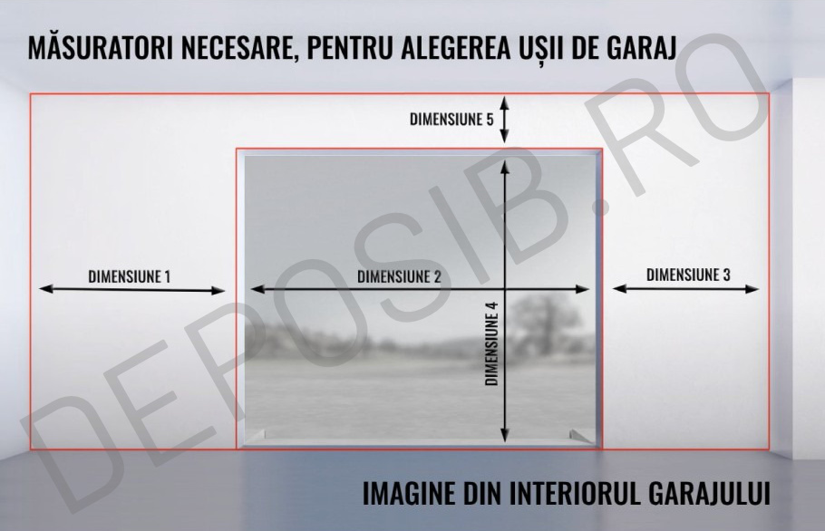 Usa garaj DEPODOOR - masuratori necesare usa garaj